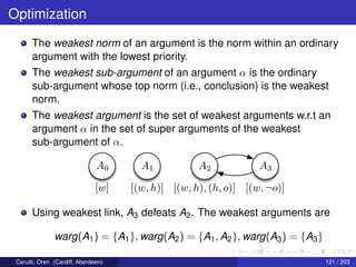 Optimization
The weakest norm of an argument is the norm within an ordinary
argument with the lowest priority.
The weakest sub-argument of an argument α is the ordinary
sub-argument whose top norm (i.e., conclusion) is the weakest
norm.
The weakest argument is the set of weakest arguments w.r.t an
argument α in the set of super arguments of the weakest
sub-argument of α.
A0A0 A1A1 A2A2 A3A3
[w][w] [(w, h)][(w, h)] [(w, h), (h, o)][(w, h), (h, o)] [(w, ¬o)][(w, ¬o)]
Using weakest link, A3 defeats A2. The weakest arguments are
warg(A1) = {A1}, warg(A2) = {A1, A2}, warg(A3) = {A3}
Cerutti, Oren (Cardiff, Aberdeen) 121 / 203
 