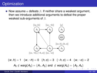 Optimization
Now assume α defeats β. If neither share a weakest argument,
then we introduce additional arguments to defeat the proper
weakest sub-arguments of β.
A0A0
A3A3
A1A1
A4A4
A2A2
A5A5
auxaux
[(w, h)][(w, h)] [(w, ¬h)][(w, ¬h)] [w][w]
[(w, h), (h, o)][(w, h), (h, o)]
[(w, ¬o)][(w, ¬o)][(w, ¬h), (¬h, o)][(w, ¬h), (¬h, o)]
(w, h) = 1 (w, ¬h) = 0 (h, o) = 3 (¬h, o) = 4 (w, ¬o) = 2
A5 /∈ warg(A3) = {A1, A3} and /∈ warg(A4) = {A2, A4}
Cerutti, Oren (Cardiff, Aberdeen) 122 / 203
 