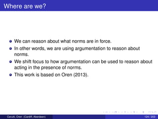 Where are we?
We can reason about what norms are in force.
In other words, we are using argumentation to reason about
norms.
We shift focus to how argumentation can be used to reason about
acting in the presence of norms.
This work is based on Oren (2013).
Cerutti, Oren (Cardiff, Aberdeen) 124 / 203
 