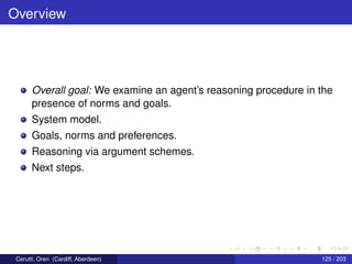 Overview
Overall goal: We examine an agent’s reasoning procedure in the
presence of norms and goals.
System model.
Goals, norms and preferences.
Reasoning via argument schemes.
Next steps.
Cerutti, Oren (Cardiff, Aberdeen) 125 / 203
 