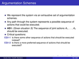Argumentation Schemes
We represent the system via an exhaustive set of argumentation
schemes.
Any path through the system represents a possible sequence of
actions that could be executed.
AS1: (Given situation S) The sequence of joint actions A1, . . . , An
should be executed.
Critical questions:
CQ1-1 Is there some other sequence of actions that should be executed
instead?
CQ1-2 Is there a more preferred sequence of actions that should be
executed?
Cerutti, Oren (Cardiff, Aberdeen) 140 / 203
 