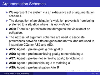 Argumentation Schemes
We represent the system via an exhaustive set of argumentation
schemes.
The derogation of an obligation’s violation prevents it from being
preferred to a situation where it is not violated.
AS4: There is a permission that derogates the violation of an
obligation.
The next set of argument schemes are used to associate
preferences between different goals and norms, and are used to
instantiate CQs for AS2 and AS3.
AS5: Agent α prefers goal g over goal g
AS6: Agent α prefers achieving goal g to not violating n
AS7: Agent α prefers not achieving goal g to violating n
AS8: Agent α prefers violating n to violating n
AS9: Agent α prefers situation A to B
Cerutti, Oren (Cardiff, Aberdeen) 140 / 203
 