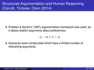 Structured Argumentation and Human Reasoning
(Cerutti, Tintarev, Oren (2014)
Prakken & Sartor’s (1997) argumentation framework was used, as
it allows explicit arguments about preferences.
r3 : ¬a ⇒ r1 r2
Scenarios were constructed which have a limited number of
interacting arguments.
Cerutti, Oren (Cardiff, Aberdeen) 150 / 203
 
