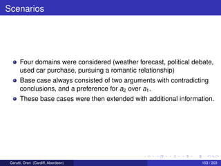 Scenarios
Four domains were considered (weather forecast, political debate,
used car purchase, pursuing a romantic relationship)
Base case always consisted of two arguments with contradicting
conclusions, and a preference for a2 over a1.
These base cases were then extended with additional information.
Cerutti, Oren (Cardiff, Aberdeen) 153 / 203
 