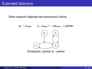 Extended Scenario
Other research disputes the economist’s claims.
s4 → snewr r4 : snewr ∧ ∼ exnewr → poorer
a1 a2
a3 a4
Conclusion: poorer or ¬poorer
Cerutti, Oren (Cardiff, Aberdeen) 154 / 203
 