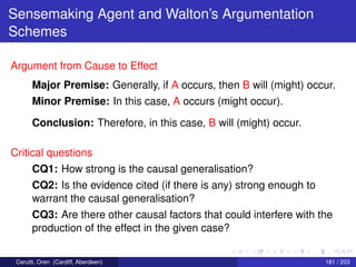 Sensemaking Agent and Walton’s Argumentation
Schemes
Argument from Cause to Effect
Major Premise: Generally, if A occurs, then B will (might) occur.
Minor Premise: In this case, A occurs (might occur).
Conclusion: Therefore, in this case, B will (might) occur.
Critical questions
CQ1: How strong is the causal generalisation?
CQ2: Is the evidence cited (if there is any) strong enough to
warrant the causal generalisation?
CQ3: Are there other causal factors that could interfere with the
production of the effect in the given case?
Cerutti, Oren (Cardiff, Aberdeen) 181 / 203
 