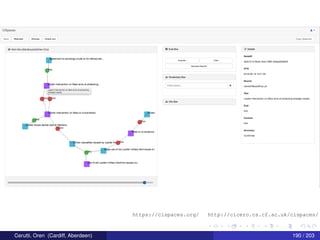 Cerutti, Oren (Cardiff, Aberdeen) 190 / 203
https://cispaces.org/ http://cicero.cs.cf.ac.uk/cispaces/
 