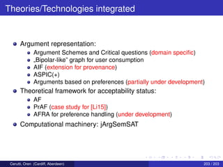 Theories/Technologies integrated
Argument representation:
Argument Schemes and Critical questions (domain speciﬁc)
„Bipolar-like” graph for user consumption
AIF (extension for provenance)
ASPIC(+)
Arguments based on preferences (partially under development)
Theoretical framework for acceptability status:
AF
PrAF (case study for [Li15])
AFRA for preference handling (under development)
Computational machinery: jArgSemSAT
Cerutti, Oren (Cardiff, Aberdeen) 203 / 203
 