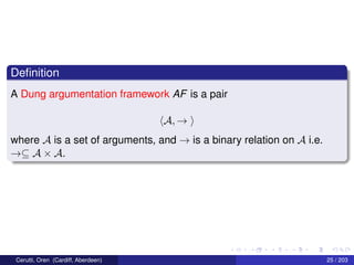 Deﬁnition
A Dung argumentation framework AF is a pair
A, →
where A is a set of arguments, and → is a binary relation on A i.e.
→⊆ A × A.
Cerutti, Oren (Cardiff, Aberdeen) 25 / 203
 
