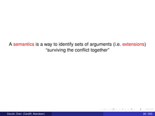 A semantics is a way to identify sets of arguments (i.e. extensions)
“surviving the conﬂict together”
Cerutti, Oren (Cardiff, Aberdeen) 26 / 203
 
