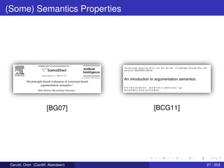 (Some) Semantics Properties
wailah-la unlina at 1-Iwmnscianca-dira+:t.corn
':.i; Science-.Direct Ani gal
Intelligence:1
E.LSI:'."v'lI:'.R. .eu:i:'.u'.-in Jnl::||igI:n»;::: m izrocm n75—:':m
www.r:I:i::1.r'icr.r:nn1.-'|m::3n:.':3r1iI11
On principle-based evaluation of extension-based
argumentation semantics ii’
Pietra Bamni, Massimiliano Giacomin *
[BG07]
The Kn0w[ed'ge Engineering Review, Vol. 26:4, 365-410. © Cambridge University Press, 2011
doi:10.1017J/S0269888911000166
An introduction to argumentation semantics
PIETRO BARONI‘, MARTIN CAMINADA2 and
MASSIMILIANO GlACOMIN'
[BCG11]
Cerutti, Oren (Cardiff, Aberdeen) 27 / 203
 
