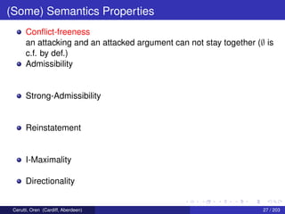 (Some) Semantics Properties
Conﬂict-freeness
an attacking and an attacked argument can not stay together (∅ is
c.f. by def.)
Admissibility
Strong-Admissibility
Reinstatement
I-Maximality
Directionality
Cerutti, Oren (Cardiff, Aberdeen) 27 / 203
 