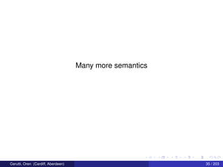 Many more semantics
Cerutti, Oren (Cardiff, Aberdeen) 35 / 203
 
