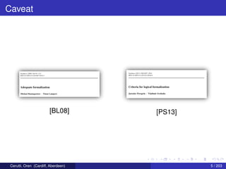 Caveat
[BL08] [PS13]
Cerutti, Oren (Cardiff, Aberdeen) 5 / 203
 