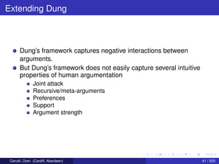 Extending Dung
Dung’s framework captures negative interactions between
arguments.
But Dung’s framework does not easily capture several intuitive
properties of human argumentation
Joint attack
Recursive/meta-arguments
Preferences
Support
Argument strength
Cerutti, Oren (Cardiff, Aberdeen) 41 / 203
 