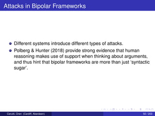 Attacks in Bipolar Frameworks
Different systems introduce different types of attacks.
Polberg & Hunter (2018) provide strong evidence that human
reasoning makes use of support when thinking about arguments,
and thus hint that bipolar frameworks are more than just ‘syntactic
sugar’.
Cerutti, Oren (Cardiff, Aberdeen) 50 / 203
 