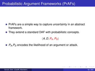 Probabilistic Argument Frameworks (PrAFs)
PrAFs are a simple way to capture uncertainty in an abstract
framework.
They extend a standard DAF with probabilistic concepts.
A, D, PA, PD
PA,PD encodes the likelihood of an argument or attack.
Cerutti, Oren (Cardiff, Aberdeen) 52 / 203
 