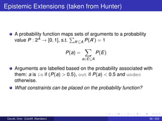 Epistemic Extensions (taken from Hunter)
A probability function maps sets of arguments to a probability
value P : 2A → [0, 1], s.t. A ⊆A P(A ) = 1
P(a) =
a∈E⊆A
P(E)
Arguments are labelled based on the probability associated with
them: a is in if (P(a) > 0.5), out if P(a) < 0.5 and undec
otherwise.
What constraints can be placed on the probability function?
Cerutti, Oren (Cardiff, Aberdeen) 58 / 203
 