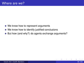 Where are we?
We know how to represent arguments
We know how to identify justiﬁed conclusions
But how (and why?) do agents exchange arguments?
Cerutti, Oren (Cardiff, Aberdeen) 68 / 203
 