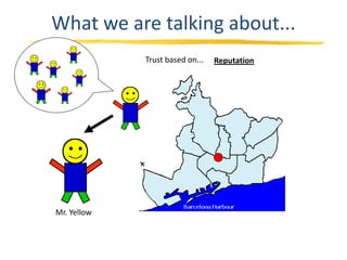 What we are talking about...
             Trust based on...   Reputation




Mr. Yellow
 