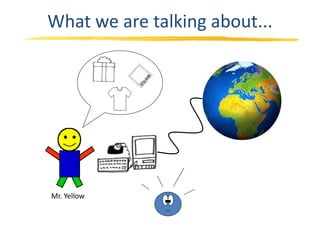 What we are talking about...




Mr. Yellow
 