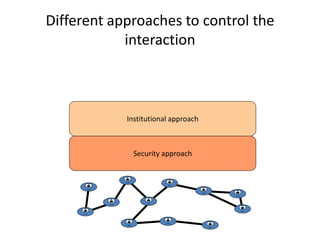 Different approaches to control the
            interaction



            Institutional approach



              Security approach
 