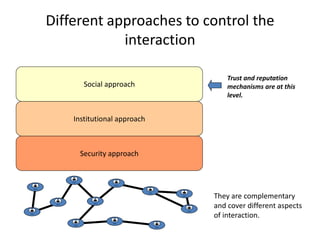Different approaches to control the
            interaction

                                 Trust and reputation
       Social approach           mechanisms are at this
                                 level.


    Institutional approach



      Security approach




                             They are complementary
                             and cover different aspects
                             of interaction.
 