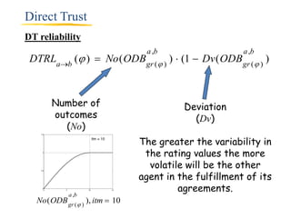 Direct Trust
DT reliability
                                   a ,b                   a ,b
 DTRLab ( )  No ( ODBgr (  ) )  (1  Dv ( ODBgr (  ) )



       Number of                            Deviation
       outcomes                               (Dv)
         (No)
                                  The greater the variability in
                                   the rating values the more
                                    volatile will be the other
                                  agent in the fulfillment of its
                                           agreements.
             a ,b
  No ( ODB gr (  ) ), itm  10
 