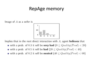 RepAge memory
 