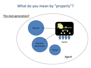 What do you mean by “properly”?

The next generation?


                       Planner          Trust & Reputation
                                              system




                                             Inputs
                          Decision
                         mechanism
                                     Comm


                                                 Agent
 