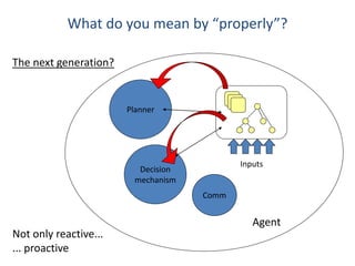 What do you mean by “properly”?

The next generation?


                       Planner




                                            Inputs
                          Decision
                         mechanism
                                     Comm


                                               Agent
Not only reactive...
... proactive
 