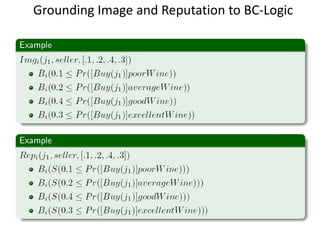 Grounding Image and Reputation to BC-Logic
 