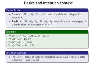 Desire and Intention context
 