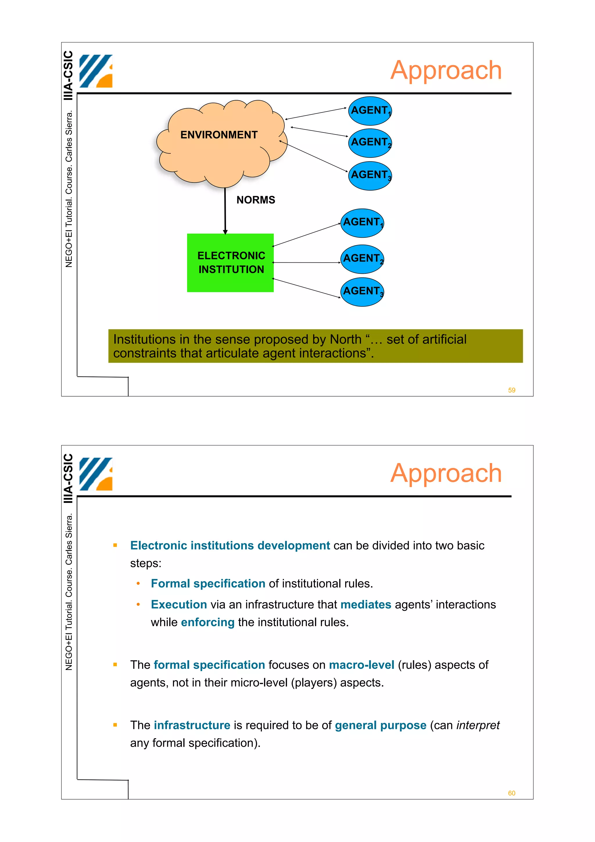 IIIA-CSIC
                                                                                                  Approach
                                                                                          AGENT1
 NEGO+EI Tutorial. Course. Carles Sierra.




                                                         ENVIRONMENT
                                                                                          AGENT2


                                                                                          AGENT3

                                                                    NORMS

                                                                                         AGENT1


                                                            ELECTRONIC                   AGENT2
                                                            INSTITUTION

                                                                                         AGENT3



                                            Institutions in the sense proposed by North “… set of artificial
                                            constraints that articulate agent interactions”.

                                                                                                                         59
IIIA-CSIC




                                                                                                  Approach
 NEGO+EI Tutorial. Course. Carles Sierra.




                                            !   Electronic institutions development can be divided into two basic
                                                steps:
                                                 • Formal specification of institutional rules.
                                                 • Execution via an infrastructure that mediates agents’ interactions
                                                   while enforcing the institutional rules.


                                            !   The formal specification focuses on macro-level (rules) aspects of
                                                agents, not in their micro-level (players) aspects.


                                            !   The infrastructure is required to be of general purpose (can interpret
                                                any formal specification).



                                                                                                                         60
 