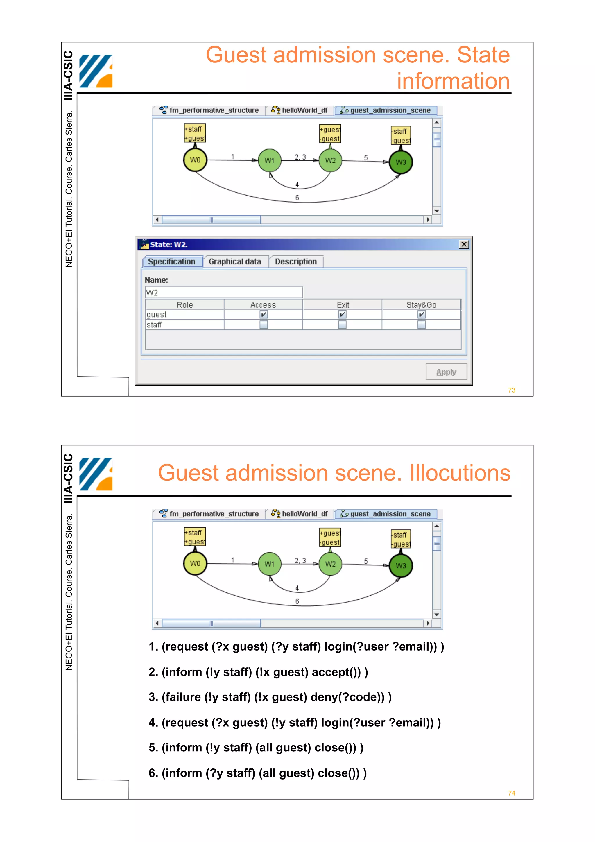 IIIA-CSIC
                                                       Guest admission scene. State
                                                                        information
 NEGO+EI Tutorial. Course. Carles Sierra.




                                                                                                       73
IIIA-CSIC




                                             Guest admission scene. Illocutions
 NEGO+EI Tutorial. Course. Carles Sierra.




                                            1. (request (?x guest) (?y staff) login(?user ?email)) )

                                            2. (inform (!y staff) (!x guest) accept()) )

                                            3. (failure (!y staff) (!x guest) deny(?code)) )

                                            4. (request (?x guest) (!y staff) login(?user ?email)) )

                                            5. (inform (!y staff) (all guest) close()) )

                                            6. (inform (?y staff) (all guest) close()) )
                                                                                                       74
 