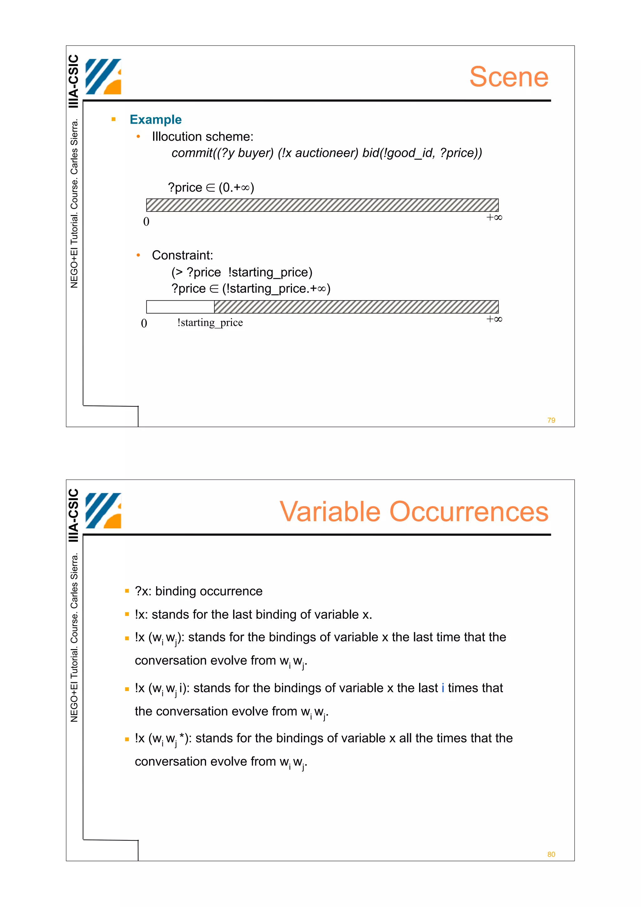 IIIA-CSIC
                                                                                                                    Scene
                                            !    Example
 NEGO+EI Tutorial. Course. Carles Sierra.




                                                  • Illocution scheme:
                                                        commit((?y buyer) (!x auctioneer) bid(!good_id, ?price))

                                                        ?price % (0.+&)

                                                   0                                                                   +&

                                                  • Constraint:
                                                      (> ?price !starting_price)
                                                      ?price % (!starting_price.+&)

                                                   0      !starting_price                                              +&




                                                                                                                               79
IIIA-CSIC




                                                                              Variable Occurrences
 NEGO+EI Tutorial. Course. Carles Sierra.




                                                ! ?x: binding occurrence
                                                ! !x: stands for the last binding of variable x.
                                                ! !x (wi wj): stands for the bindings of variable x the last time that the
                                                  conversation evolve from wi wj.

                                                ! !x (wi wj i): stands for the bindings of variable x the last i times that
                                                  the conversation evolve from wi wj.

                                                ! !x (wi wj *): stands for the bindings of variable x all the times that the
                                                  conversation evolve from wi wj.




                                                                                                                               80
 