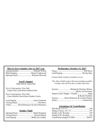 Men to Serve Sunday, Oct. 8, 2017 a.m.
Announcements................................Michael Wilson
Bible Reading..............................Hunter Underwood
Opening Prayer ............................ Rommie Dilworth
Lord’s Supper
Mark Hitt & Tanner Hitt
Serve Congregation, East Side:
Grady Vines, Sam Hood, Marlon Geno
Serve Congregation, West Side:
Chase Stanford, David Bates, Rodney Voyles
Lead Singing....................................James Simmons
Closing Prayer...........................................Tim Davis
Ushers ............. David Ramseyer & Jason Dickinson
Sunday Night
Opening Prayer ............................... Robert Kingsley
Closing Prayer................................... Russell Deaton
Lead Singing...............................Bobby Joe Lindley
Wednesday, October 11, 2017
Prayer .......................................................Will Davis
Lead Singing.........................................Wesley Bass
Contact Ricky Lindsey if unable to serve.
The elders kindly request that men leading in public
worship wear the best dress clothes they have.
Greeters .......................Michael & Christine Wilson
....................................Marlon & Gail Geno
Prepare Lord’s Supper—October .....................Hugh
& Rachel Scribner
Nursery.............Diane Dickerson & Carmen Perkins
Pantry.................................................... Canned fruit
Attendance & Contribution
Mid-Week, 9-27-17..............................................148
Sunday Classes, 10-1-17......................................147
Sunday A.M. Worship .........................................199
Sunday P.M. Worship..........................................126
Contribution (budget $7,900)..........................$8,073
 