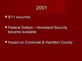 20012001
 9/11 occurred9/11 occurred
 Federal Dollars – Homeland SecurityFederal Dollars – Homeland Security
became availablebecame available
 Impact on Cincinnati & Hamilton CountyImpact on Cincinnati & Hamilton County
 