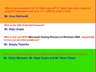 Mr. Arun Netravalli   Mr. Rajiv Gupta   Mr. Sanjay Tejwrika   Who are the   Chief Executives of Citibank, Mckensey & Stand...