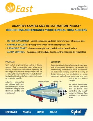 Interim Analysis Planned End
ADAPTIVE SAMPLE SIZE RE-­ESTIMATION IN EAST®
PROBLEM
With half of all pivotal trials ending in failure,
sponsors face considerable losses when com-
mitting to up-front investments especially for
late stage, pivotal studies. Large sample sizes are
necessary to ensure sufficient power, but uncer-
tainty about treatment effects makes each study
an expensive gamble.
Adaptive approaches
can mitigate such risks,
but how can you ensure
the study’s integrity and
statistical validity are
maintained?
• DE-RISK INVESTMENT – Avoid expensive up-front commitments of sample size
• ENHANCE SUCCESS – Boost power when initial assumptions fail
• PROMISING ZONETM
– Increase sample size conditional on interim data
• ALPHA CONTROL – Guarantee strong type I error control required by regulators
REDUCE RISK AND ENHANCE YOUR CLINICAL TRIAL SUCCESS
SOLUTION
Designing trials in East effectively de-risks your
trial by adaptively increasing the sample size
and boosting power should initial assumptions
fail. East users quickly construct a variety of
design scenarios, run simulations to assess
parameter tradeoffs and determine the opti-
mal point for interim
analysis.
Of prime importance,
East ensures preserva-
tion of type-1 error
control to fully comply
with the FDA and EMA
guidance for adaptive
trials.
EMPOWER ASSESS SHARE TRUST
 