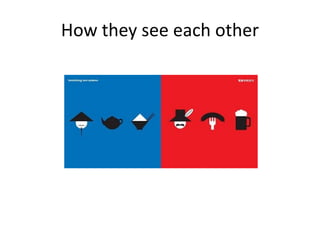 East & West Cultural Differences | PDF