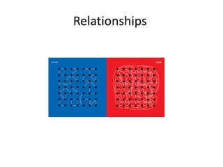 East & West Cultural Differences | PDF