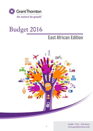 Budget 2016
1
 