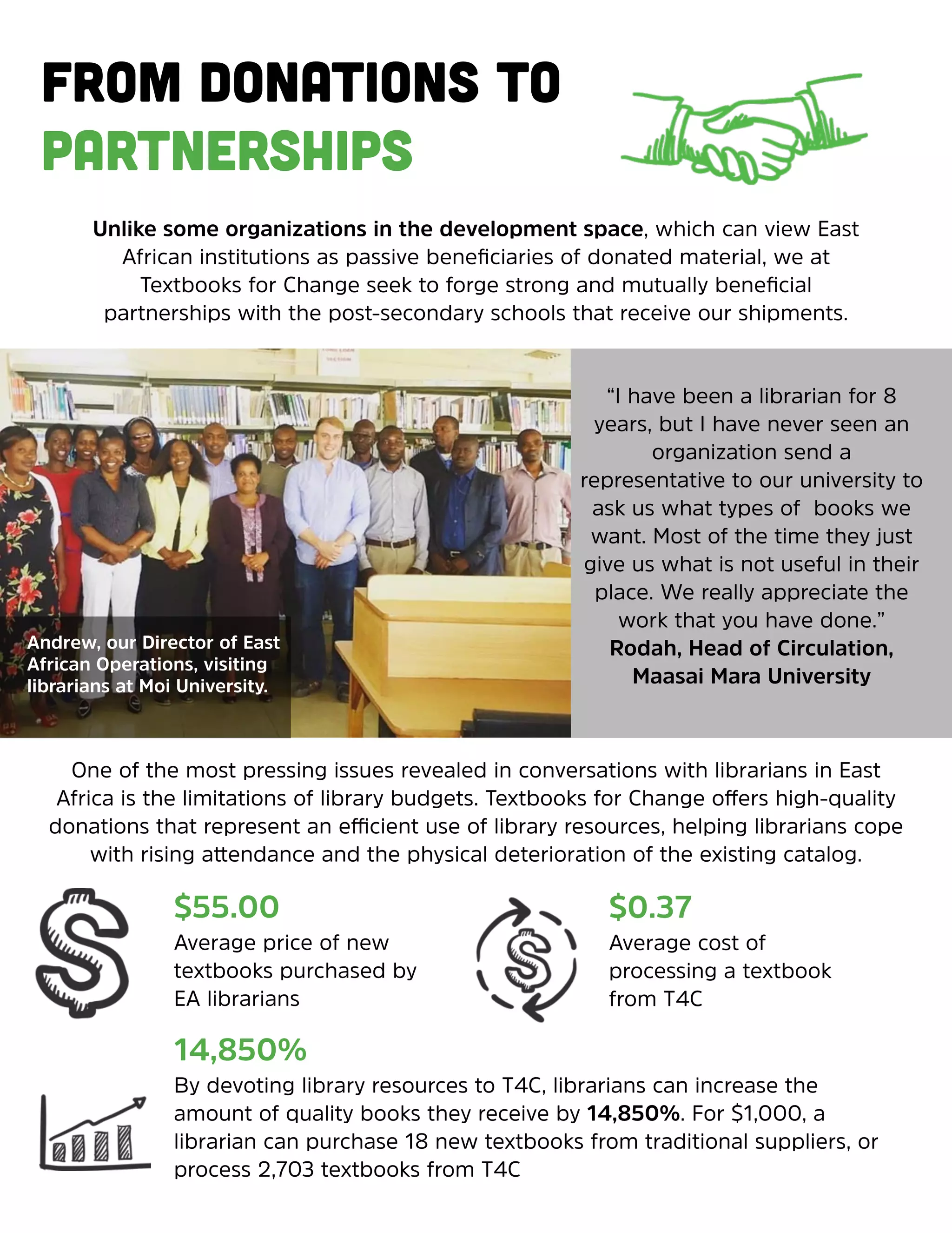  
From Donations to
Partnerships
Unlike some organizations in the development space, which can view East
African institutions as passive beneﬁciaries of donated material, we at
Textbooks for Change seek to forge strong and mutually beneﬁcial
partnerships with the post-secondary schools that receive our shipments.
“I have been a librarian for 8
years, but I have never seen an
organization send a
representative to our university to
ask us what types of books we
want. Most of the time they just
give us what is not useful in their
place. We really appreciate the
work that you have done.”
Rodah, Head of Circulation,
Maasai Mara University
Andrew, our Director of East
African Operations, visiting
librarians at Moi University.
$55.00
Average price of new
textbooks purchased by
EA librarians
$0.37
Average cost of
processing a textbook
from T4C
14,850%
By devoting library resources to T4C, librarians can increase the
amount of quality books they receive by 14,850%. For $1,000, a
librarian can purchase 18 new textbooks from traditional suppliers, or
process 2,703 textbooks from T4C
One of the most pressing issues revealed in conversations with librarians in East
Africa is the limitations of library budgets. Textbooks for Change offers high-quality
donations that represent an efficient use of library resources, helping librarians cope
with rising attendance and the physical deterioration of the existing catalog.
 