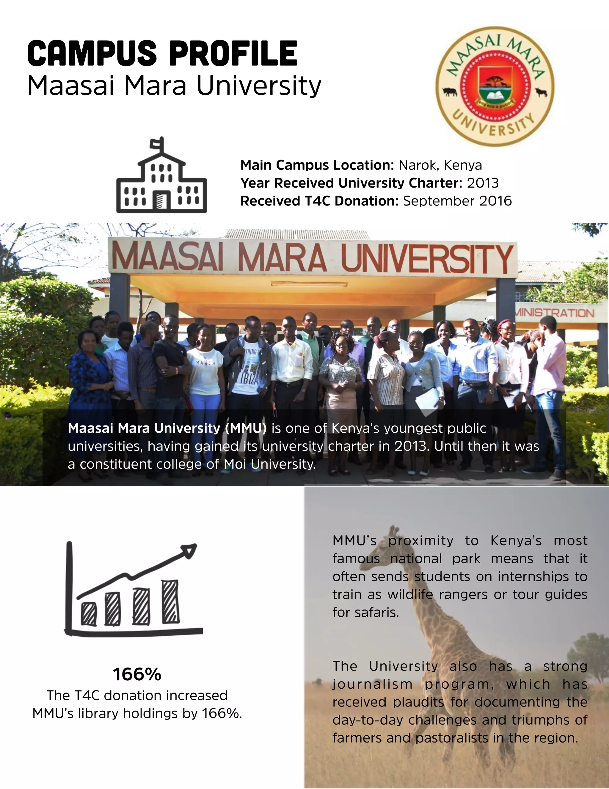  
Campus Profile
Maasai Mara University
Main Campus Location: Narok, Kenya
Year Received University Charter: 2013
Received T4C Donation: September 2016
Maasai Mara University (MMU) is one of Kenya’s youngest public
universities, having gained its university charter in 2013. Until then it was
a constituent college of Moi University.
166%
The T4C donation increased
MMU’s library holdings by 166%.
MMU’s proximity to Kenya's most
famous national park means that it
often sends students on internships to
train as wildlife rangers or tour guides
for safaris.
The University also has a strong
journalism program, which has
received plaudits for documenting the
day-to-day challenges and triumphs of
farmers and pastoralists in the region.
 