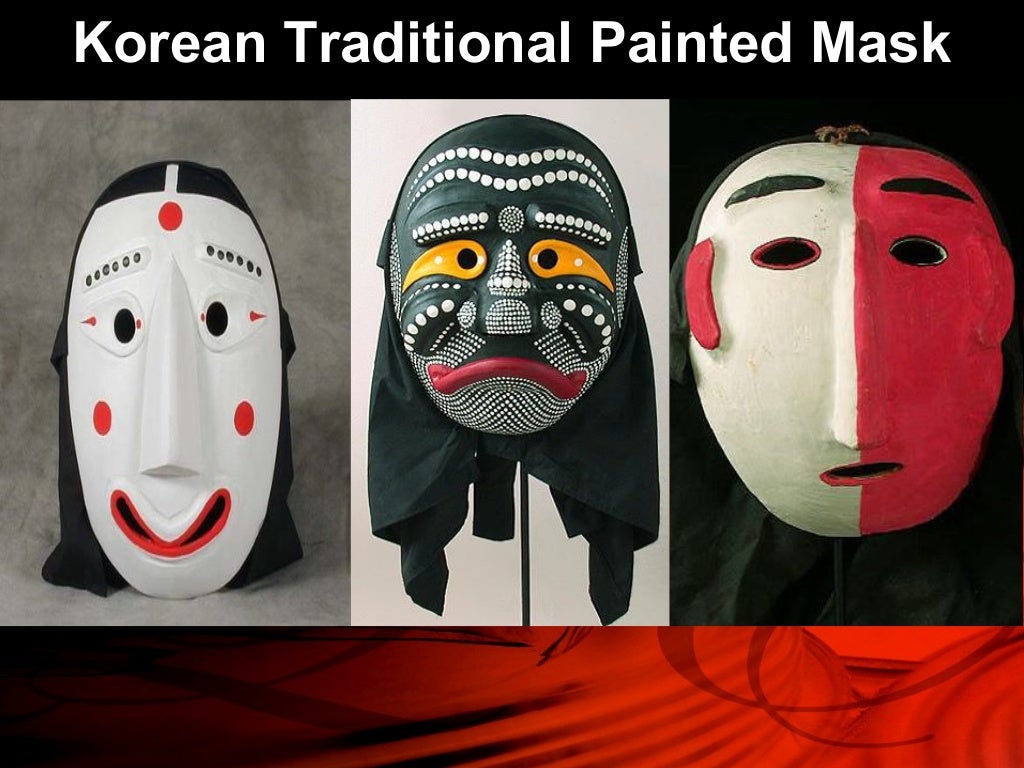 East asian art grade 8 K12 Arts TopicSecond Quarter