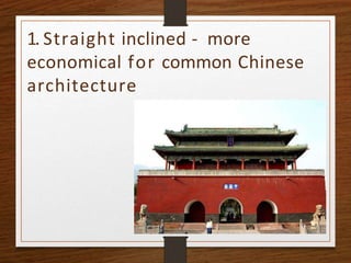 1. Straight inclined - more
economical for common Chinese
architecture
 