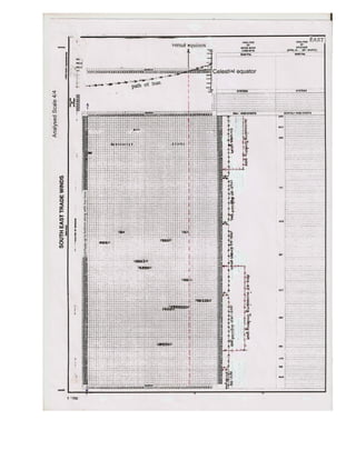 East asian monsoon_time_scale