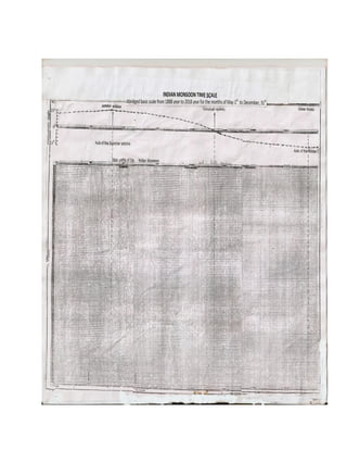 East asian monsoon_time_scale