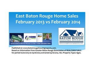 East Baton Rouge Home Sales
February 2013 vs February 2014
Published on www.batonrougehousingreports.com.
Based on information from Greater Baton Rouge Association of REALTORS®MLS
for period 02/01/2013 to 03/16/2014 extracted 03/16/2014. ALL Property Types Ages.
 